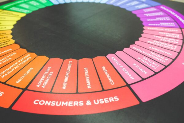 AI Voice: Hype Or Hyper-Personalized Marketing Future?
