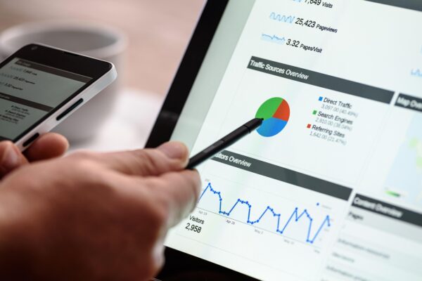 AI: Social Medias Crystal Ball Or Echo Chamber?